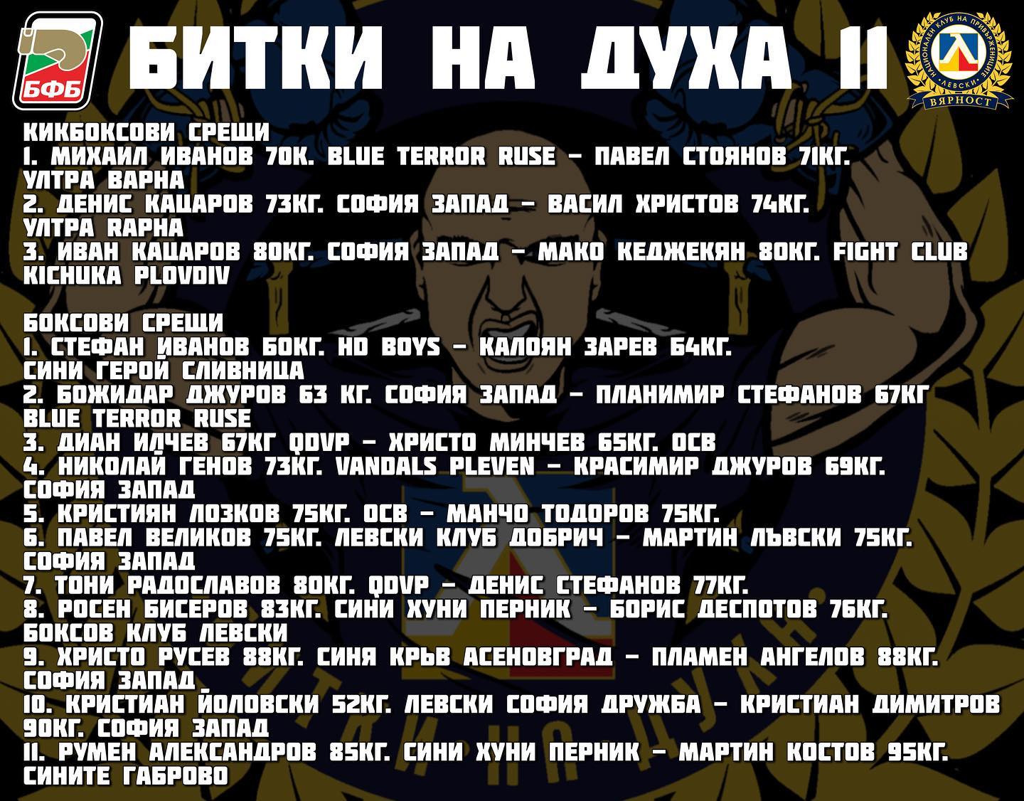 „Битки на духа“ ще съберат фенове на Левски за 11-ти път на боксовия ринг