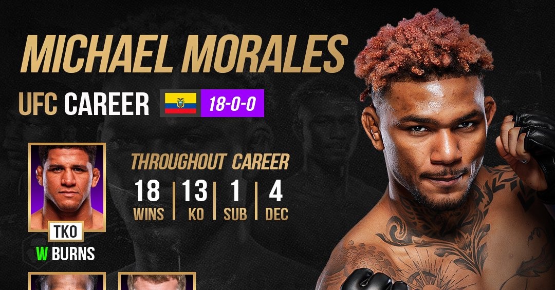 Треньорът на Майкъл Моралес: Победата на UFC 322 може да ни изведе до елиминационен бой за титлата